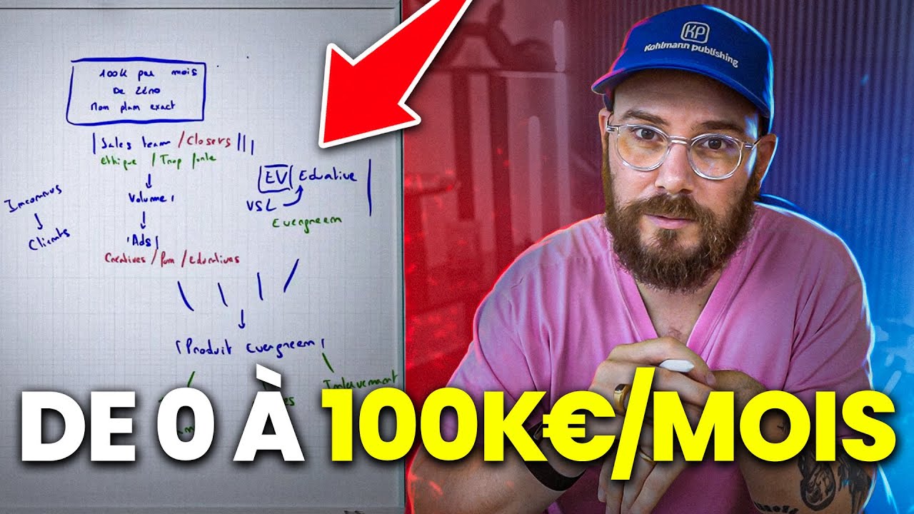 Faire 100 000 € par mois dans l&rsquo;accompagnement : le système complet
