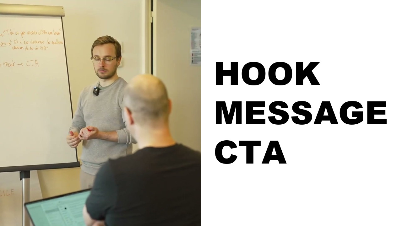 Comment faire une pub Facebook : accroche, message, appel à l action